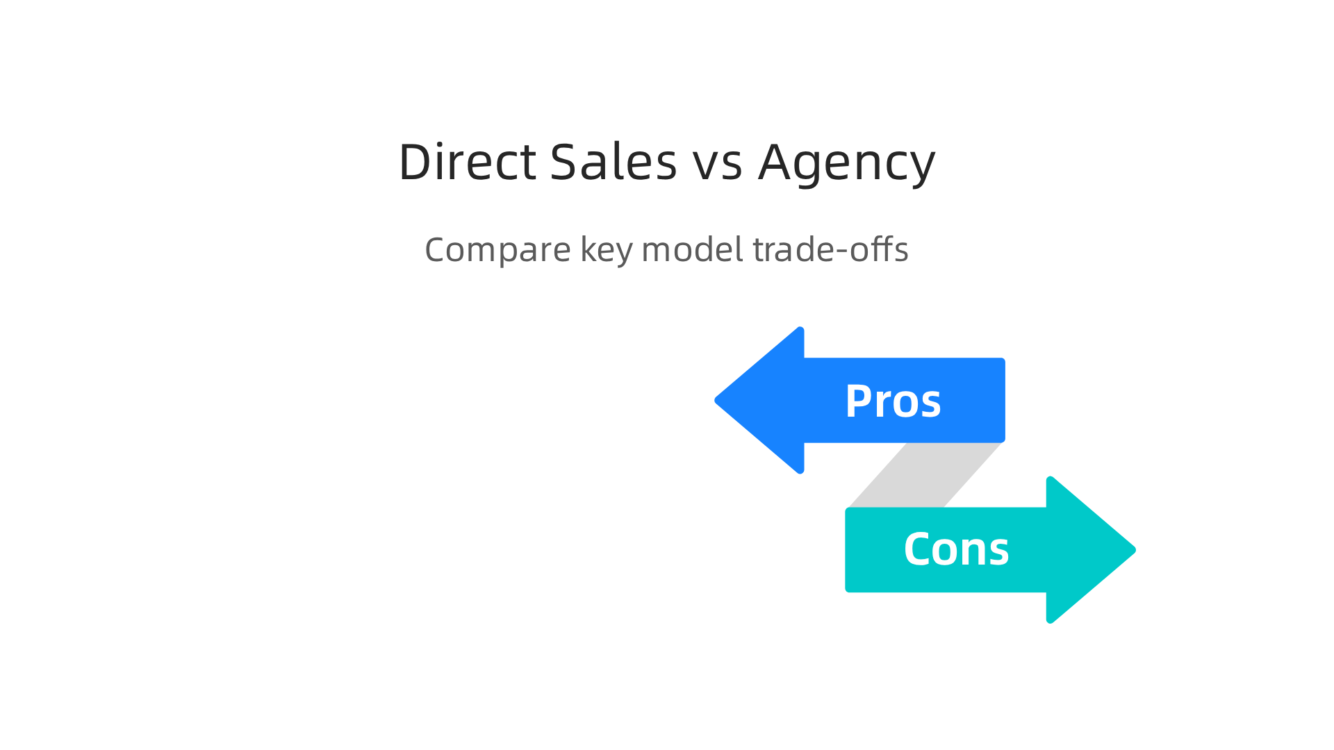 An infographic providing a comprehensive comparison of direct sales and agency models across key criteria like earning potential, flexibility, training, risk, and scalability.